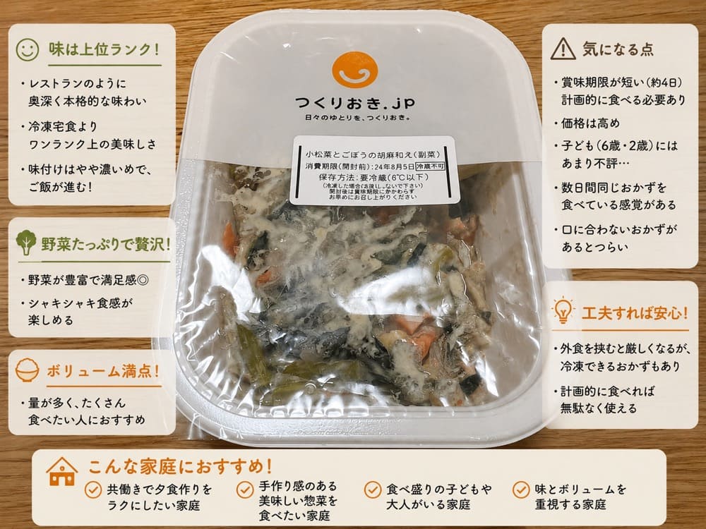 ツクリオ(旧:つくりおき.jp)