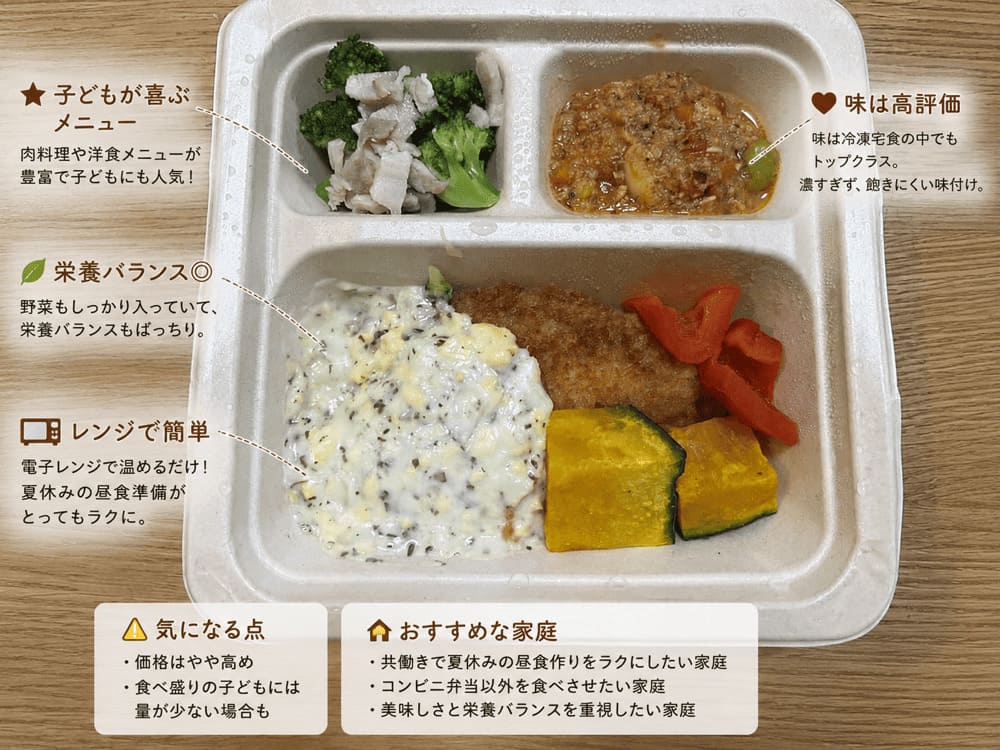 三ツ星ファーム