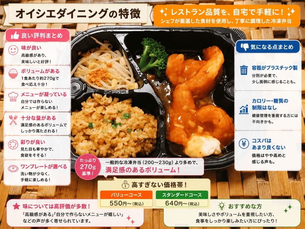 オイシエダイニング