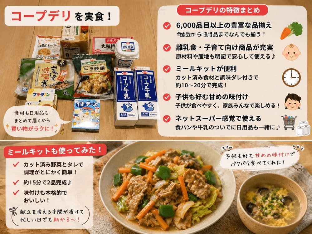 コープデリ