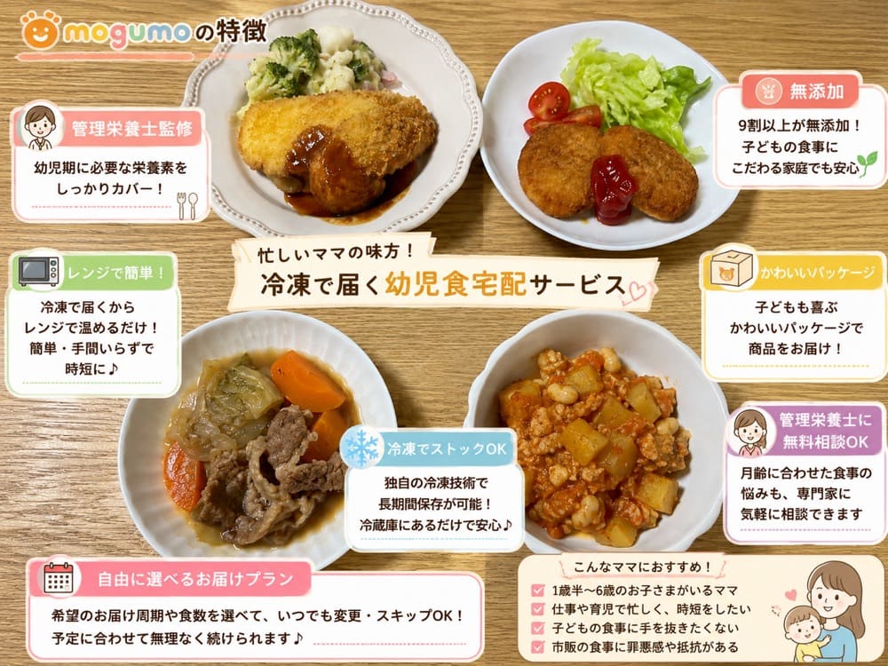 モグモ